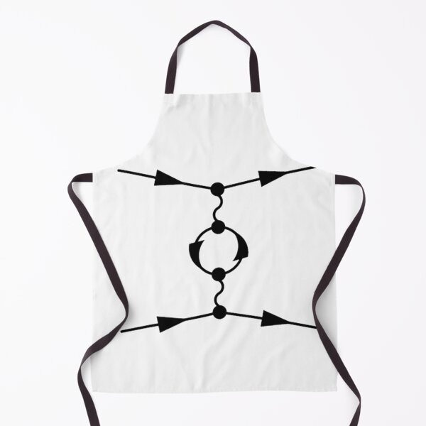 Item preview, Feynman diagram, quantum field theory and particle physics designed and sold by NoetherSym.