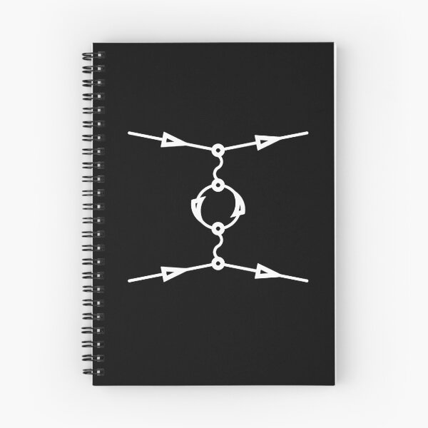Item preview, Feynman diagram, quantum field theory and particle physics designed and sold by NoetherSym.