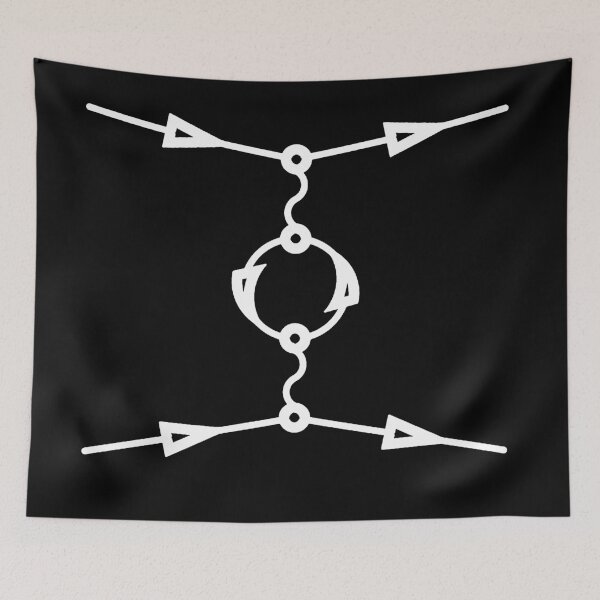 Item preview, Feynman diagram, quantum field theory and particle physics designed and sold by NoetherSym.