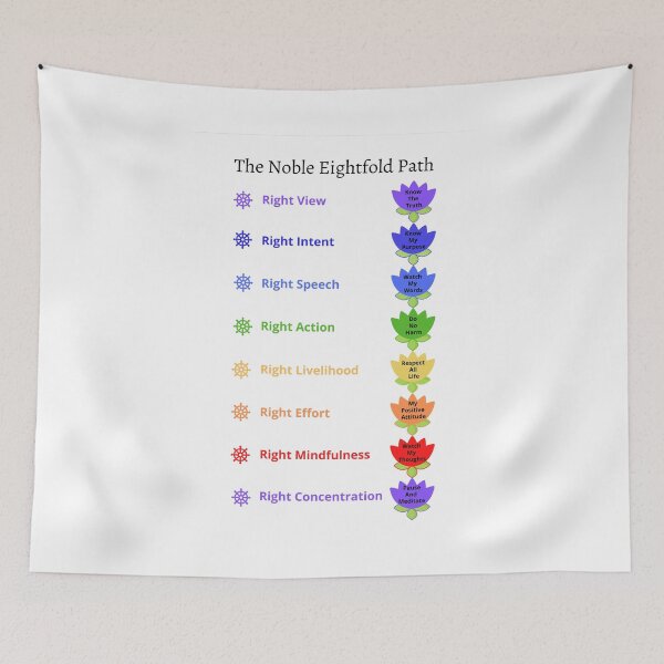 Item preview, Kids Playroom Noble Eightfold Path Wall Art Home Decor designed and sold by visual-samadhi.