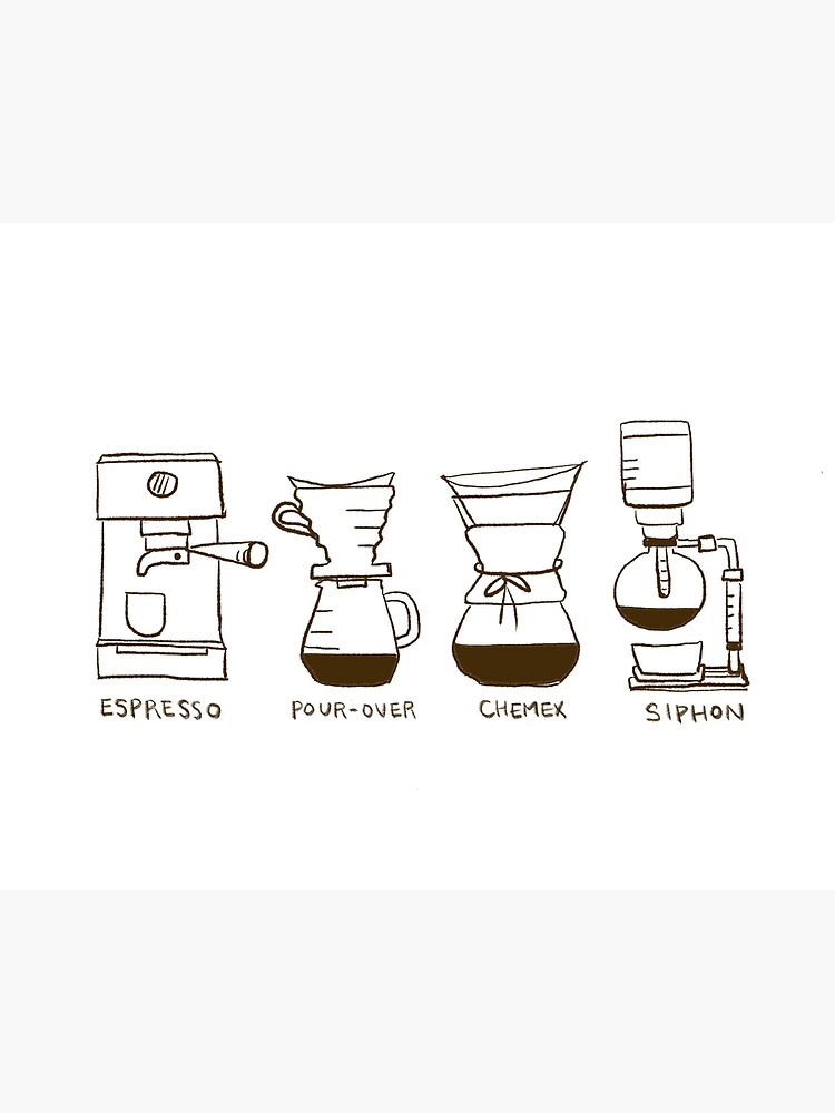 Coffee, Brewing Methods, Espresso, Pour Over, Chemex