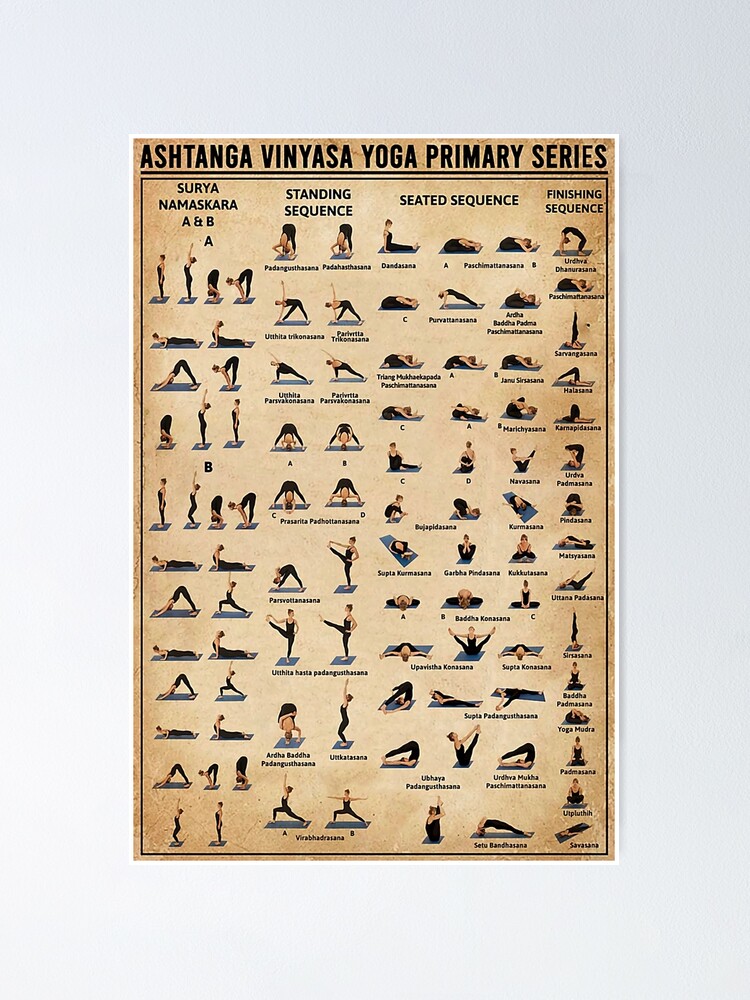 Ashtanga vinyasa yoga primary series Poster for Sale by amanda1989u
