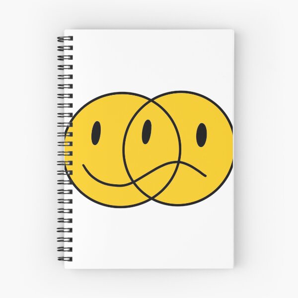 Item preview, smiley face designed and sold by PienR.