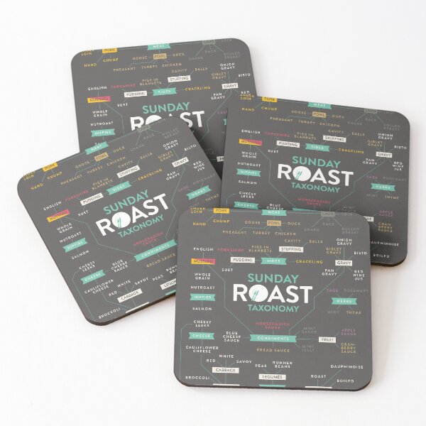 Item preview, Sunday Roast Taxonomy designed and sold by Stephen Wildish.