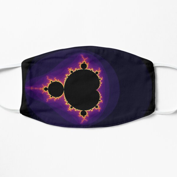 Mandelbrot set Flat Mask
