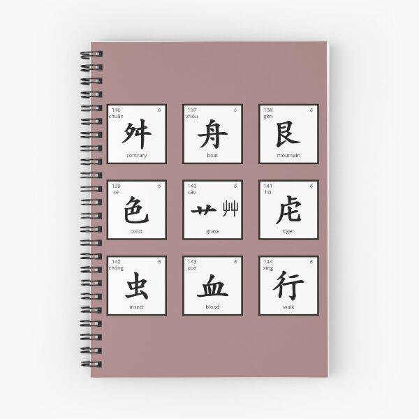 Item preview, Set of Chinese Radicals (136-144) designed and sold by marina-udod.