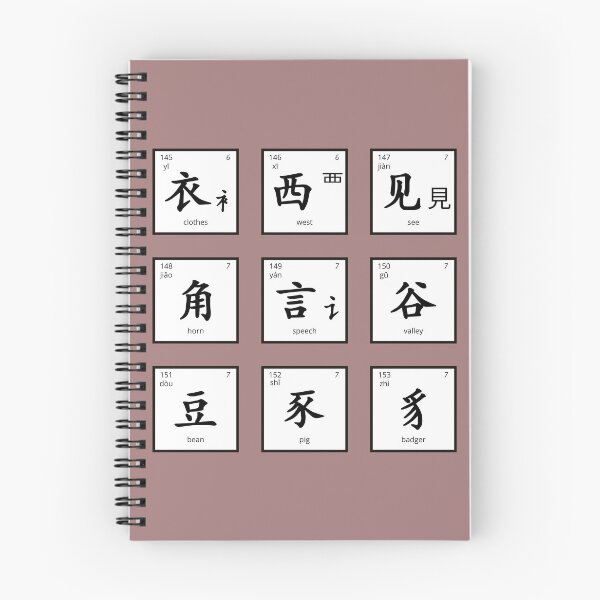 Item preview, Set of Chinese Radicals (145-153) designed and sold by marina-udod.