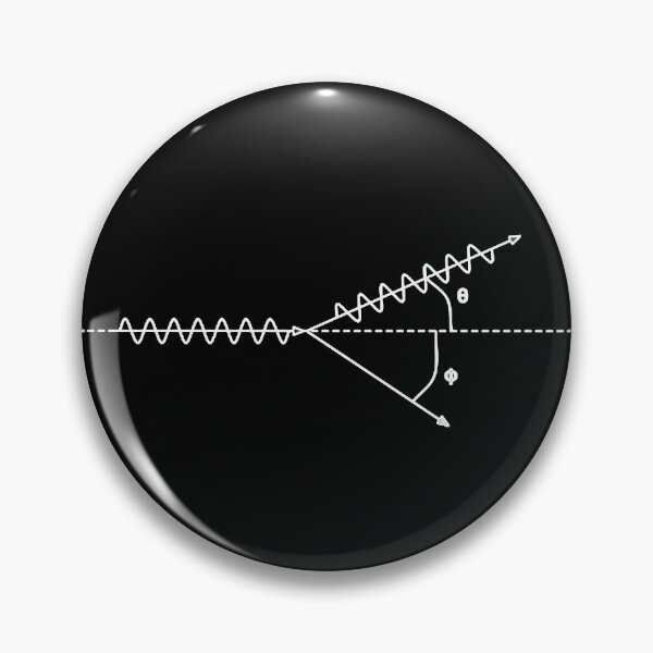 Item preview, Compton effect, electron scattering, quantum physics basics designed and sold by NoetherSym.
