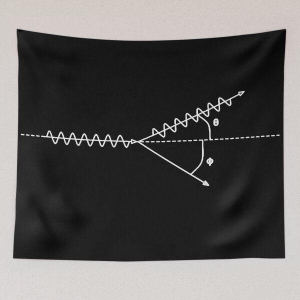 Item preview, Compton effect, electron scattering, quantum physics basics designed and sold by NoetherSym.