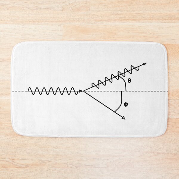Item preview, Compton effect, electron scattering, quantum physics basics designed and sold by NoetherSym.