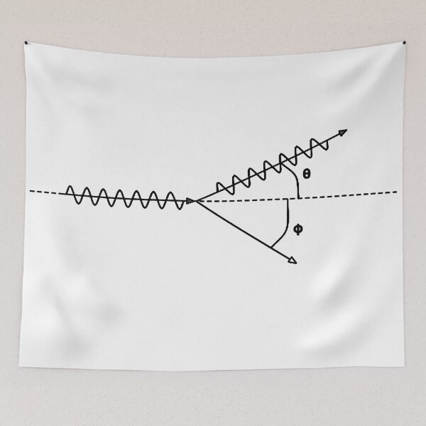 Item preview, Compton effect, electron scattering, quantum physics basics designed and sold by NoetherSym.