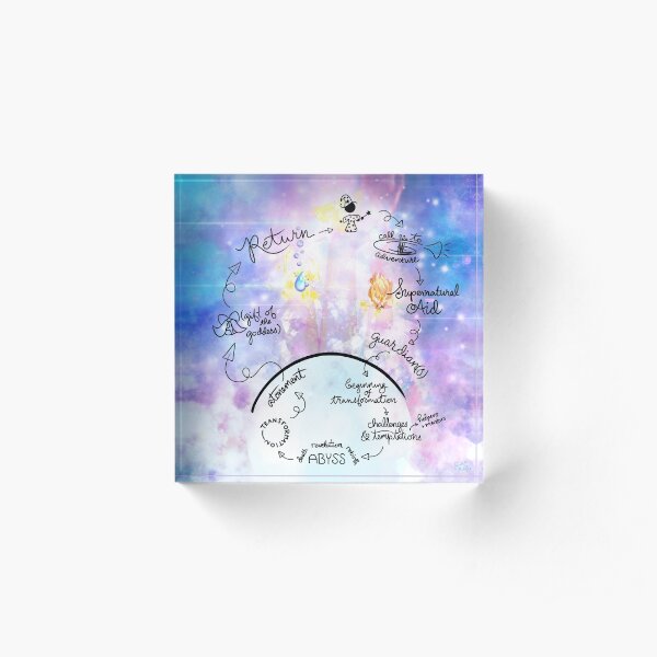The Hero's Journey 2 Acrylic Block