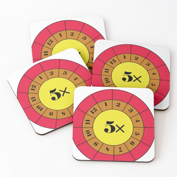 Item preview, multiplication wheels | 5 multiplication wheels | Make  designed and sold by KARTICK DUTTA.