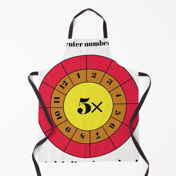 Item preview, multiplication wheels | 5 multiplication wheels | Make  designed and sold by KARTICK DUTTA.