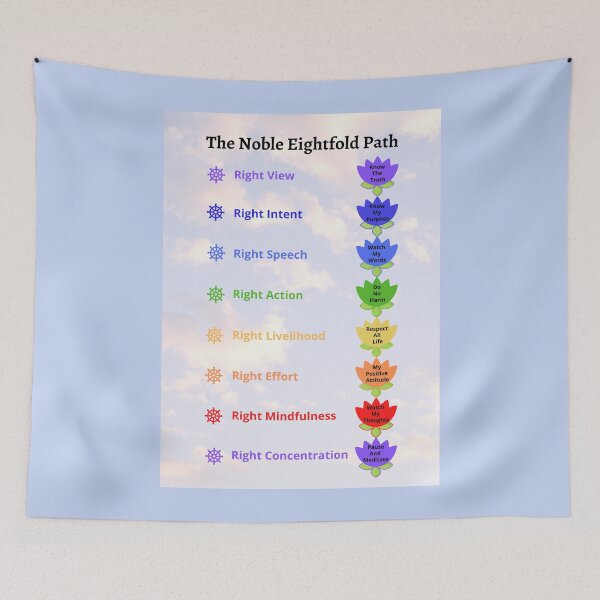 Item preview, Kids Playroom Noble Eightfold Path Wall Art Home Decor designed and sold by visual-samadhi.