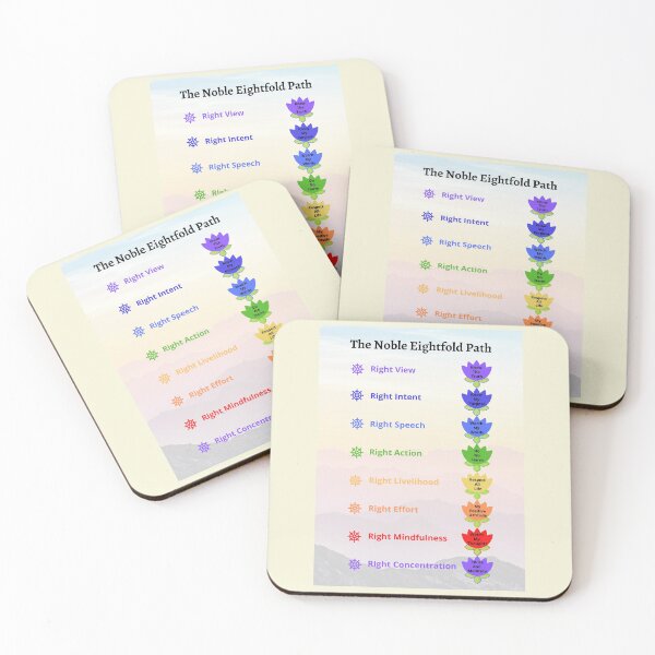 Item preview, Noble Eightfold Path, Kids Playroom Wall Art, Home Decor designed and sold by visual-samadhi.