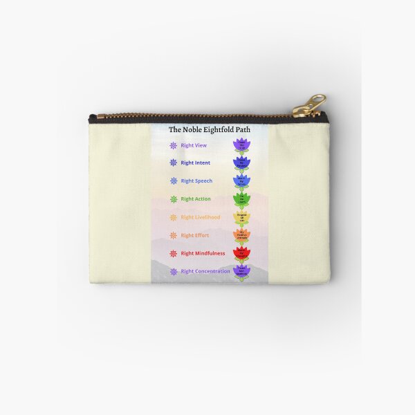 Item preview, Noble Eightfold Path, Kids Playroom Wall Art, Home Decor designed and sold by visual-samadhi.