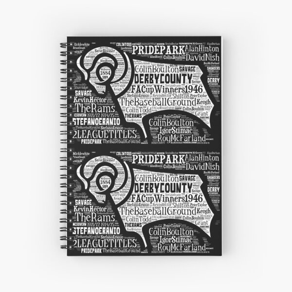 Artikel-Vorschau von Derby County Club Wappen, designt und verkauft von TheIcons.