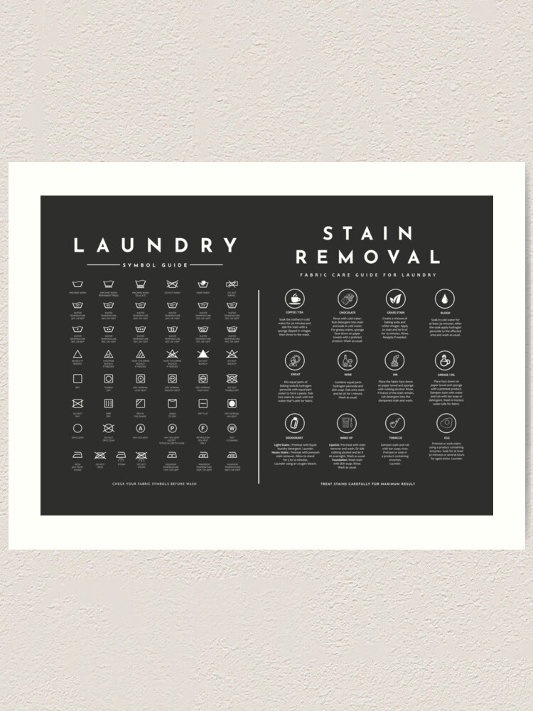 Laundry Room Sign Guide Care Used Washing Machine For Laundry Room Printable Wall Art Decor Instant Download Complete Sign Guide Black Art Print By Thesimplylab Redbubble