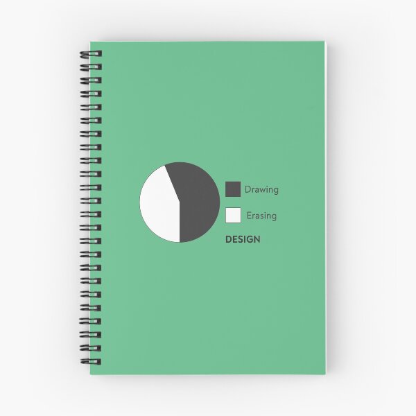 Item preview, design chart designed and sold by FunnyGrief.