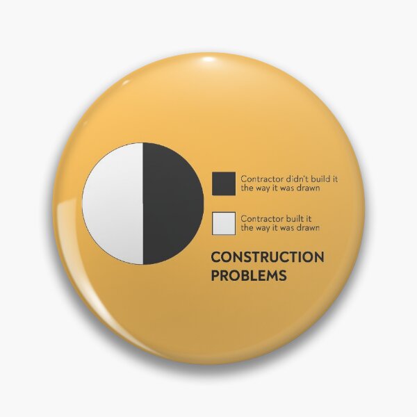 Item preview, construction problems chart  designed and sold by FunnyGrief.