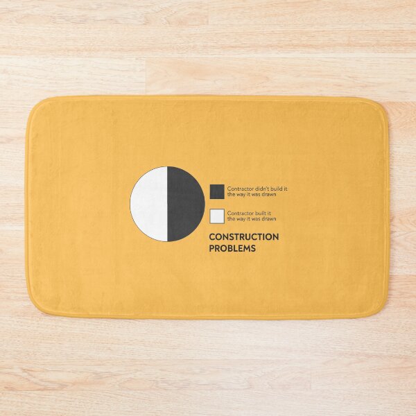 Item preview, construction problems chart  designed and sold by FunnyGrief.