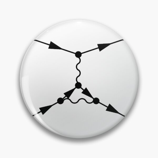 Item preview, Feynman diagram, quantum field theory and particle physics designed and sold by NoetherSym.