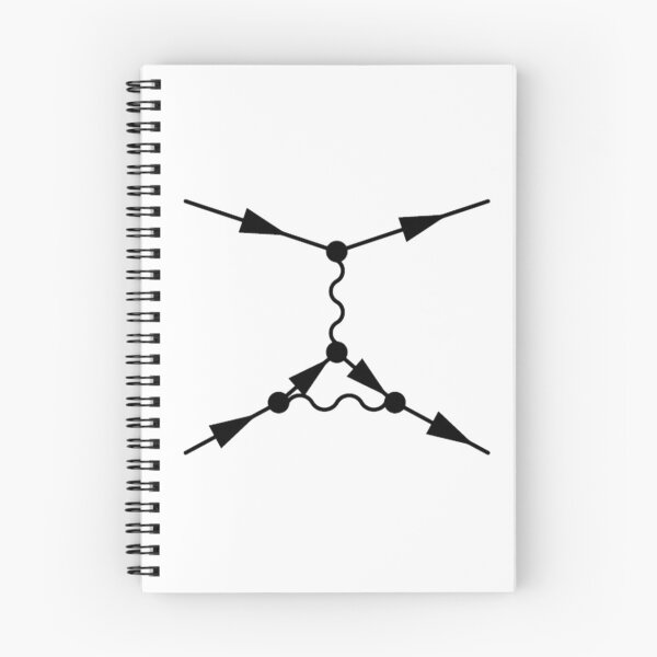 Item preview, Feynman diagram, quantum field theory and particle physics designed and sold by NoetherSym.
