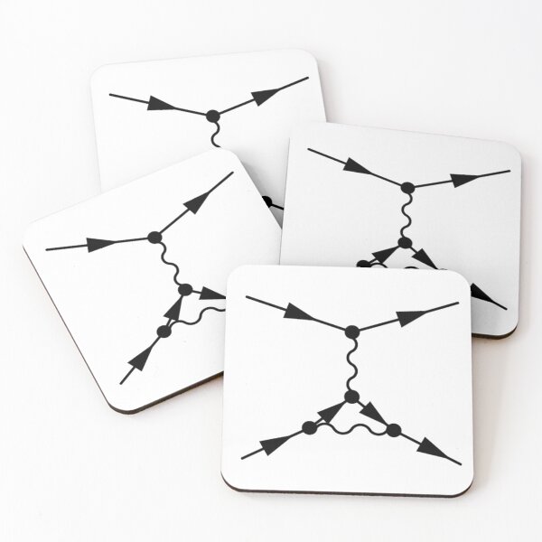 Item preview, Feynman diagram, quantum field theory and particle physics designed and sold by NoetherSym.