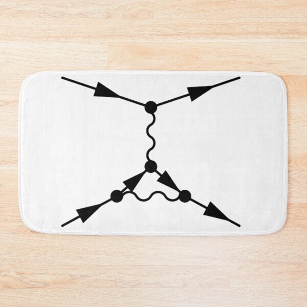 Item preview, Feynman diagram, quantum field theory and particle physics designed and sold by NoetherSym.