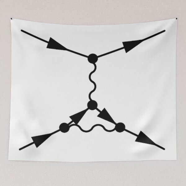 Item preview, Feynman diagram, quantum field theory and particle physics designed and sold by NoetherSym.