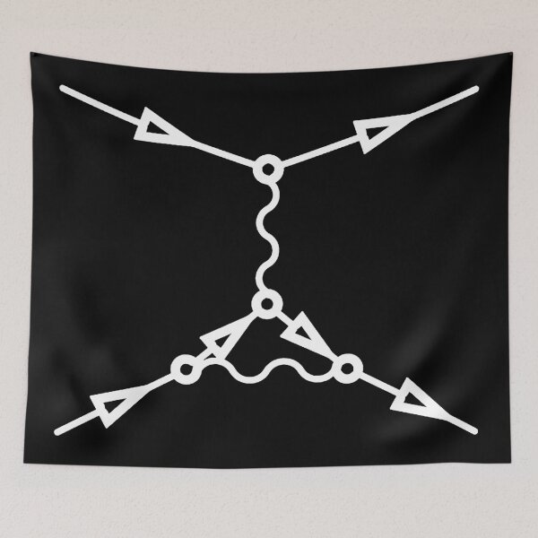 Item preview, Feynman diagram, quantum field theory and particle physics designed and sold by NoetherSym.