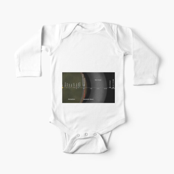 The distance from the Oort cloud to the interior of the Solar System, and two of the nearest stars Long Sleeve Baby One-Piece