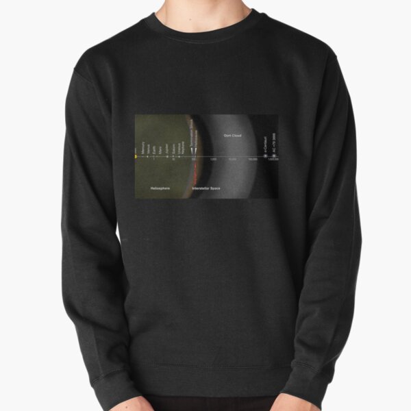 The distance from the Oort cloud to the interior of the Solar System, and two of the nearest stars Pullover Sweatshirt