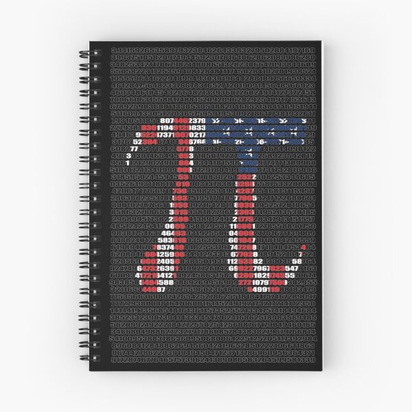 Item preview, American Pi designed and sold by SquareDog.