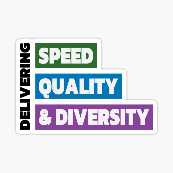Item preview, Delivering Speed, Quality, & Diversity (Color) designed and sold by Recruiting Toolbox.