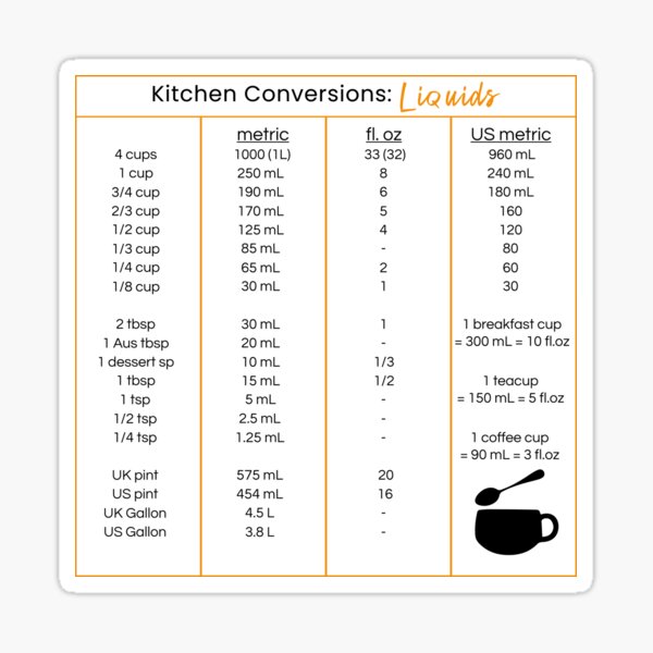 Kitchen Scale 20Kg Kettlebell Conversion Chart : Kettlebell Colors High ...