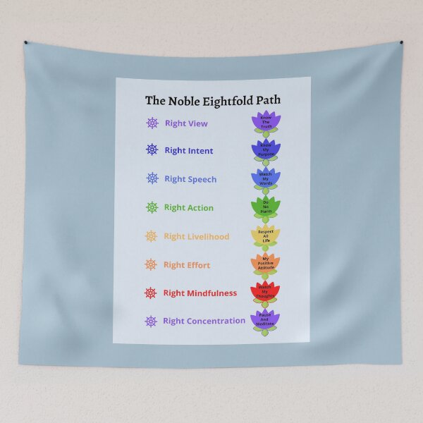 Item preview, Noble Eightfold Path, Kids Playroom Wall Art, Home Decor, Christmas Gifts designed and sold by visual-samadhi.