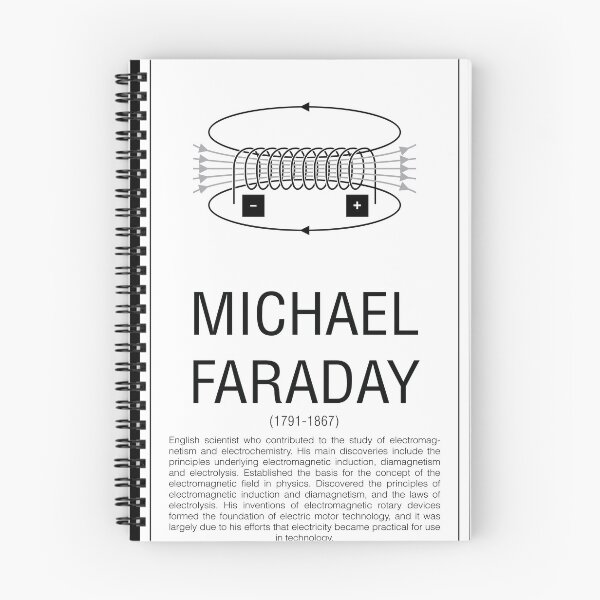 Item preview, Michael Faraday designed and sold by ThalassaStudios.