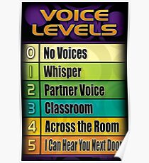 "Voice Level" Classroom Management Poster Poster