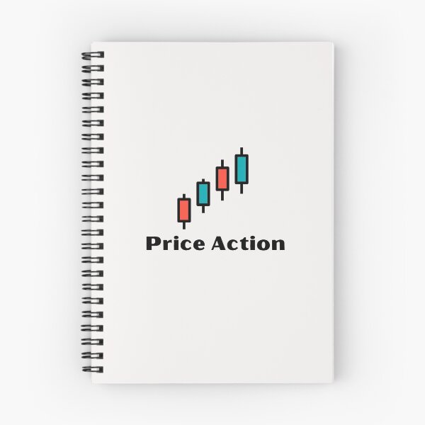Item preview, Price Action -  Trader Trading Design designed and sold by miguelaud.