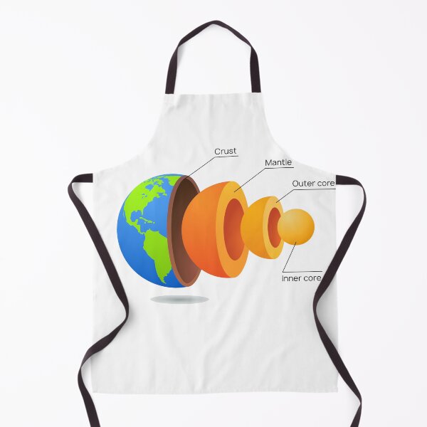 Item preview, Structure of earth Geological Gift Graphic Very Funny Cool Novelty Design designed and sold by popotamfriends.