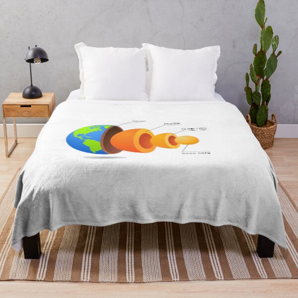 Item preview, Structure of earth Geological Gift Graphic Very Funny Cool Novelty Design designed and sold by popotamfriends.