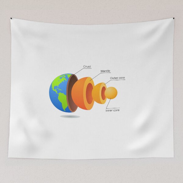 Item preview, Structure of earth Geological Gift Graphic Very Funny Cool Novelty Design designed and sold by popotamfriends.