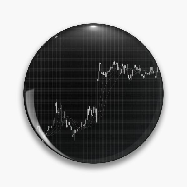 Item preview, Candlestick chart pattern black and white designed and sold by ivanoel.
