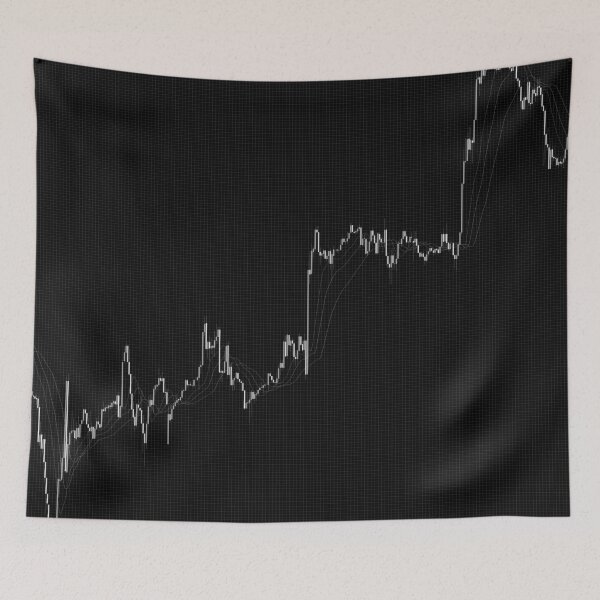 Item preview, Candlestick chart pattern black and white designed and sold by ivanoel.