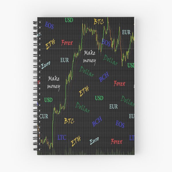 Item preview, Make money on Forex designed and sold by ivanoel.