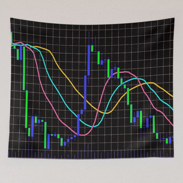 Item preview, Indicator Alligator Forex Market designed and sold by ivanoel.