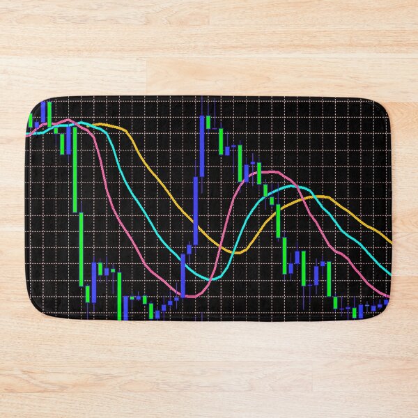 Item preview, Indicator Alligator Forex Market designed and sold by ivanoel.