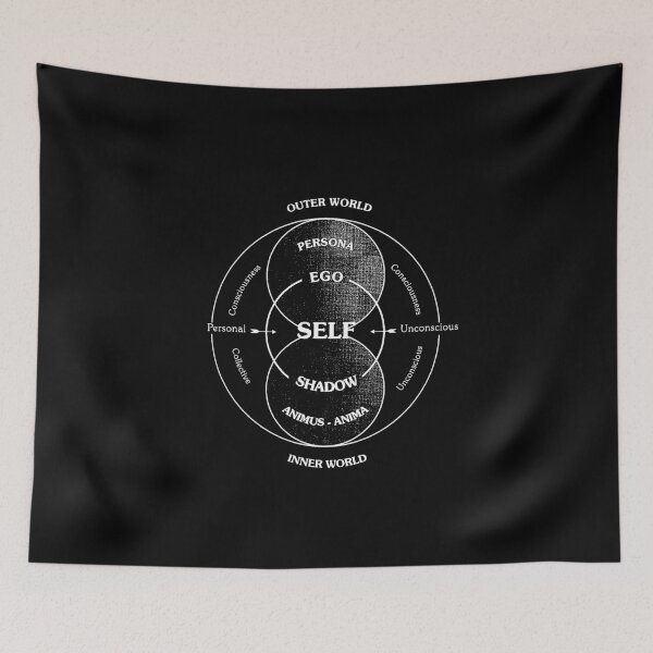 Item preview, Jung's Model of the Psyche Self designed and sold by OurWorldTree.